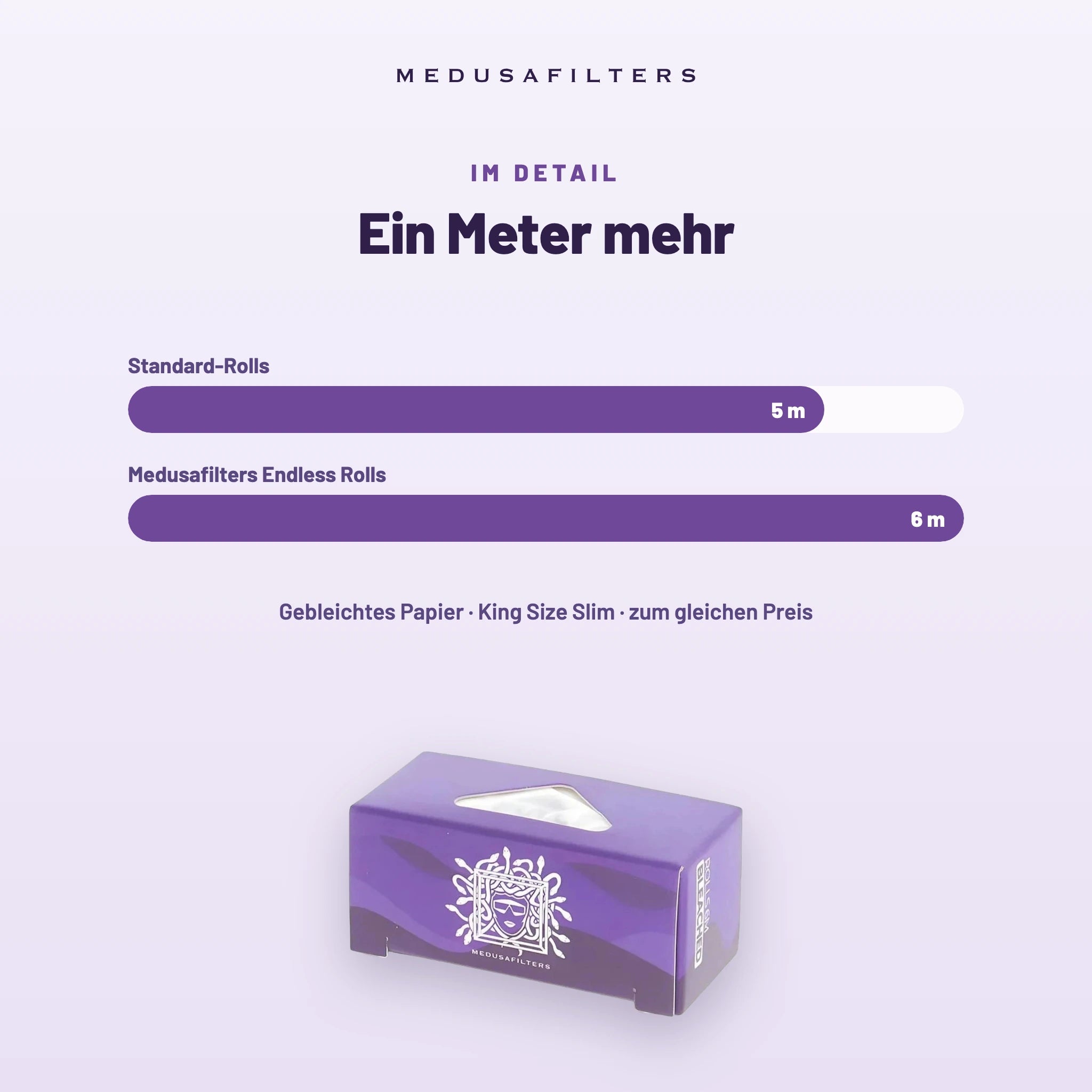 Medusafilters Endless Rolls 6 m VIOLET – 24er Display – Ein Meter mehr