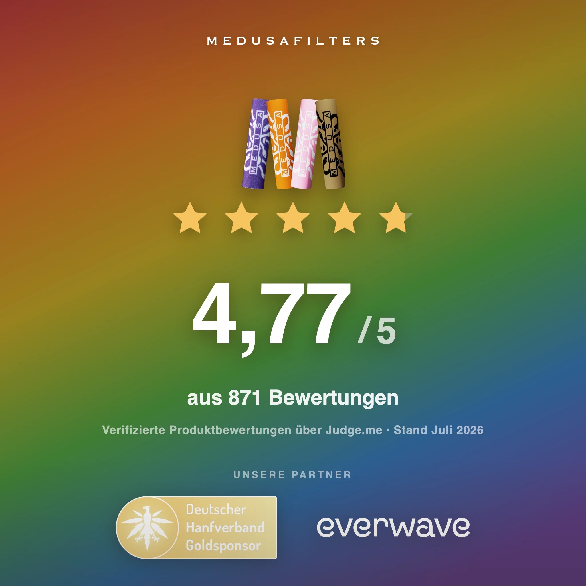 Medusafilters Aktivkohlefilter 6 mm im Glas – 2222 Filter MIXED – Kundenbewertungen