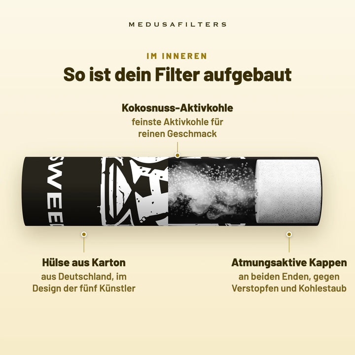 So ist dein Filter aufgebaut: aufgeschnittener Aktivkohlefilter im Design der 187 Straßenbande. Kokosnuss-Aktivkohle für reinen Geschmack; Hülse aus Karton aus Deutschland; atmungsaktive Kappen an beiden Enden, gegen Verstopfen und Kohlestaub