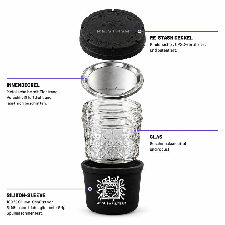 RE:STASH Jar 4 OZ in Black in Einzelteilen: Außendeckel, Innendeckel, Glas und Silikon-Sleeve mit Medusa-Logo