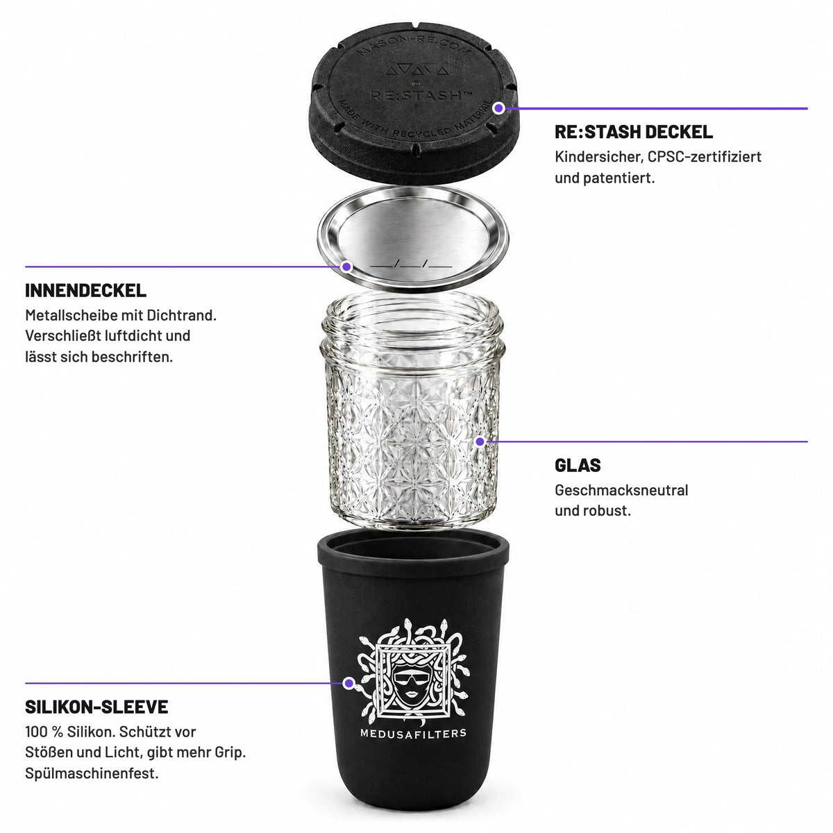 RE:STASH Jar 8 OZ in Black in Einzelteilen: Außendeckel, Innendeckel, Glas und Silikon-Sleeve mit Medusa-Logo