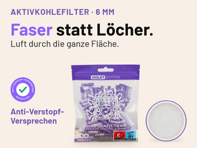 Medusafilters Aktivkohlefilter 6 mm: 100er-Beutel VIOLET Edition neben einer Faserkappe in Draufsicht. Text: Faser statt Löcher. Luft durch die ganze Fläche. Siegel mit Häkchen: Anti-Verstopf-Versprechen