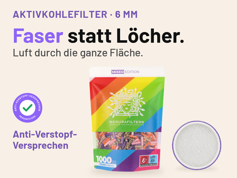 Medusafilters Aktivkohlefilter 6 mm: 1000er-Beutel MIXED Edition neben einer Faserkappe in Draufsicht. Text: Faser statt Löcher. Luft durch die ganze Fläche. Siegel mit Häkchen: Anti-Verstopf-Versprechen