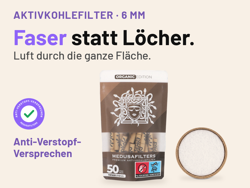 Medusafilters Aktivkohlefilter 6 mm: 50er-Beutel ORGANIC Edition neben einer Faserkappe in Draufsicht. Text: Faser statt Löcher. Luft durch die ganze Fläche. Siegel mit Häkchen: Anti-Verstopf-Versprechen