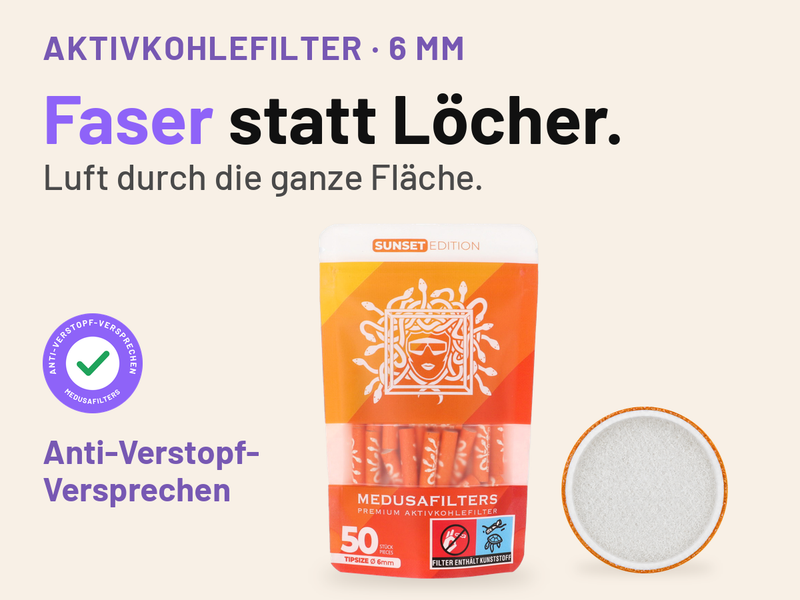Medusafilters Aktivkohlefilter 6 mm: 50er-Beutel SUNSET Edition neben einer Faserkappe in Draufsicht. Text: Faser statt Löcher. Luft durch die ganze Fläche. Siegel mit Häkchen: Anti-Verstopf-Versprechen