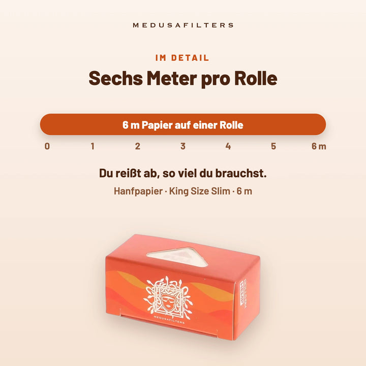 Sechs Meter pro Rolle: Maßband von 0 bis 6 m über der Endless-Rolls-Box SUNSET. Du reißt ab, so viel du brauchst. Hanfpapier, King Size Slim, 6 m